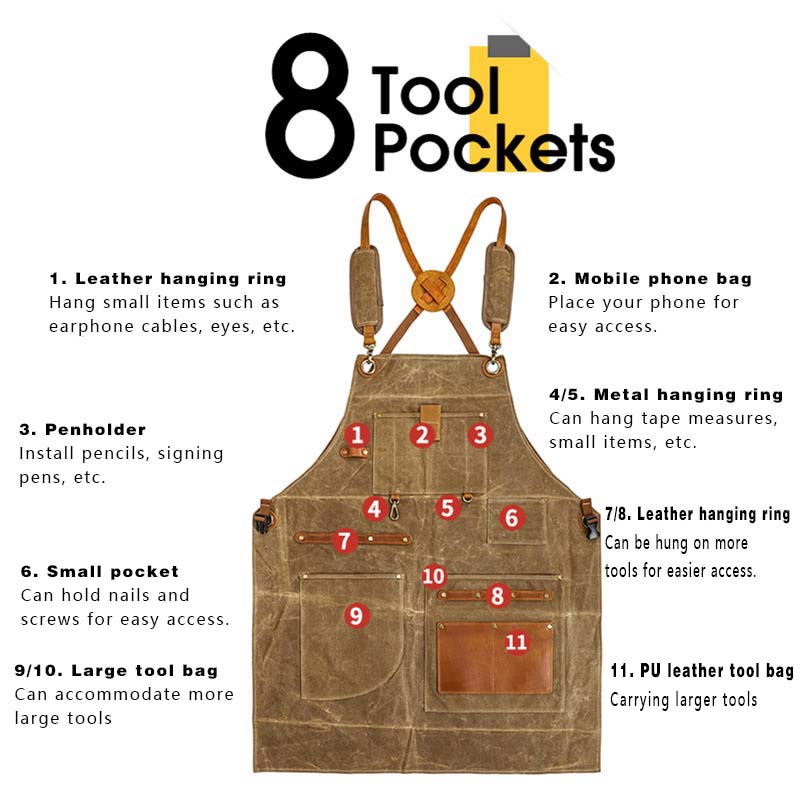 Heavy Industry Waxed Canvas Ap - Gardening Tools Logo ulasan dan harga