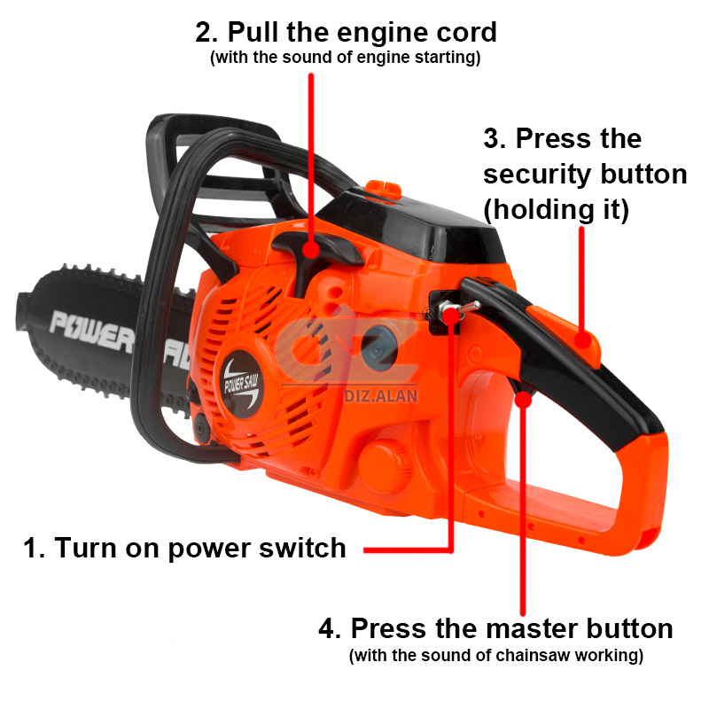 Kids Tools Power Chainsaws Ele - Gardening Tools For 6 Year Old ulasan dan harga