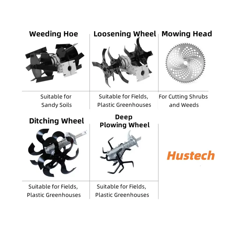 Professional Walk-Behind Multi - Gardening Tools List ulasan dan harga