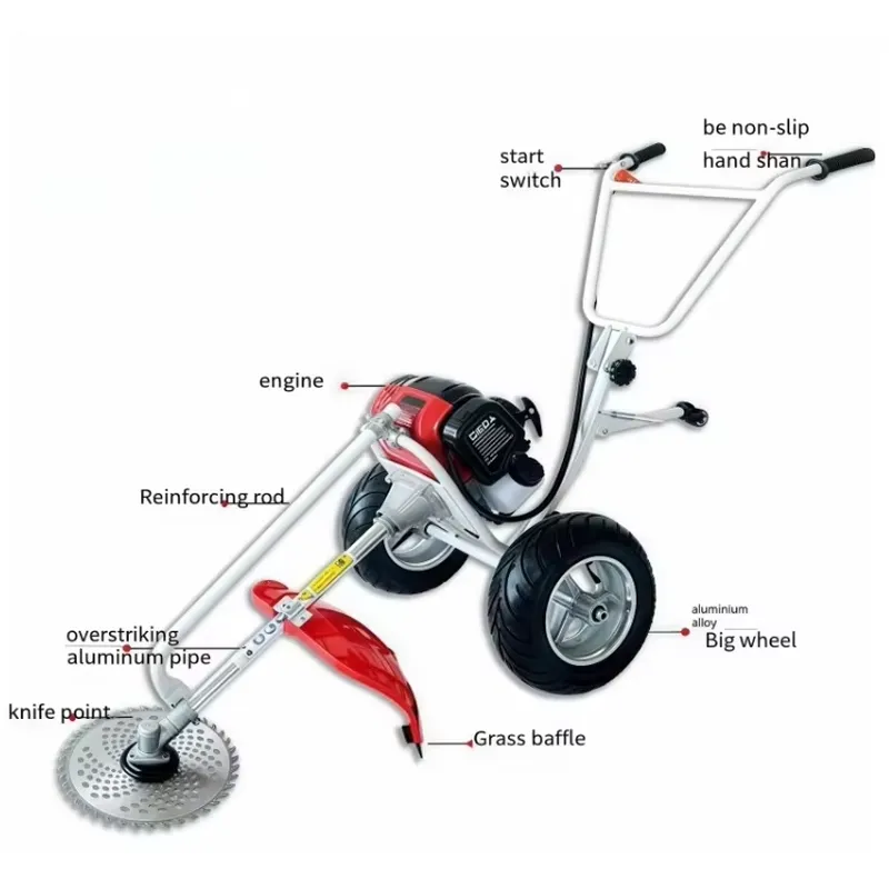 Professional Walk-Behind Multi - Gardening Tools List ulasan dan harga